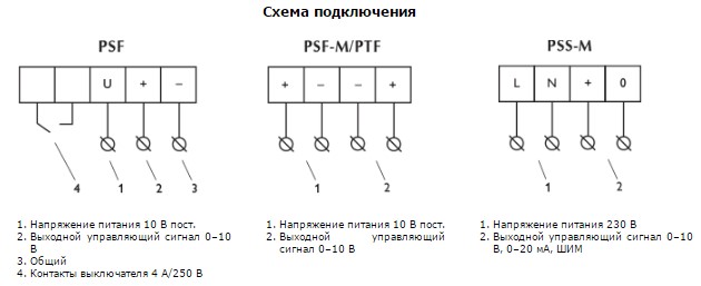 Polar bear вентилятор схема подключения