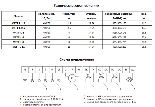 Polar bear вентилятор схема подключения